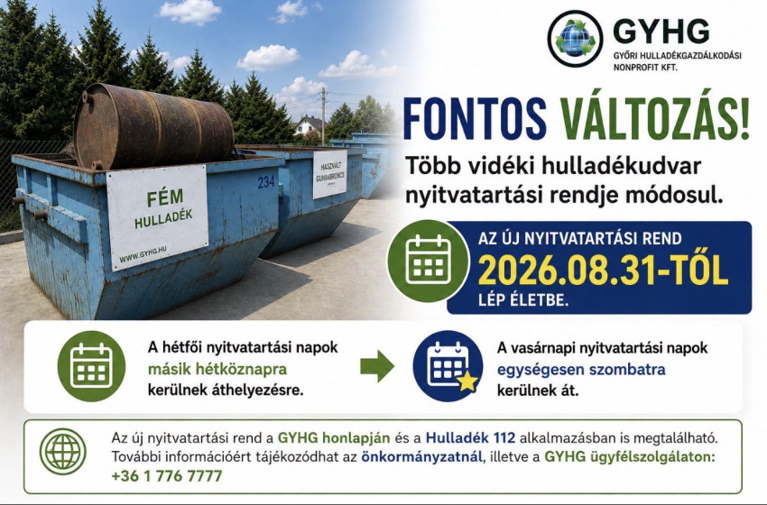 Változik a hulladékudvarok nyitvatartása – Tét is közzétette az új rendet